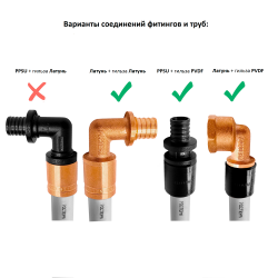 Труба РОСТерм PЕ-Ха EVOH 25*3.5 (серая) 10 бар 100 м