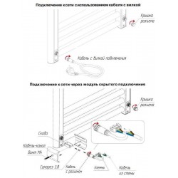 Полотенцесушитель электрический "RIFAR D-LINE" DL-150-45-W, цвет "Белый", мощность 320 Вт